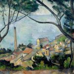 La mer a l’Estaque (Cezanne, 1879)